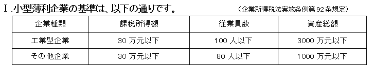 201205　大連-1.png