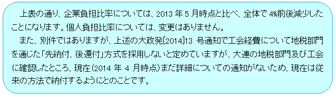 2014.05大連.png