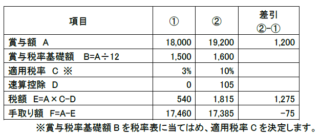 2014.9大連1.png